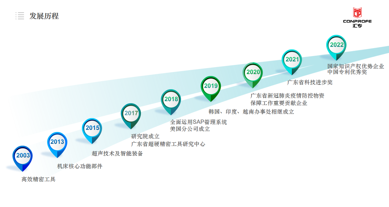 4e6e9644047512569b83f36aa2e5756.png 4e6e9644047512569b83f36aa2e5756.png